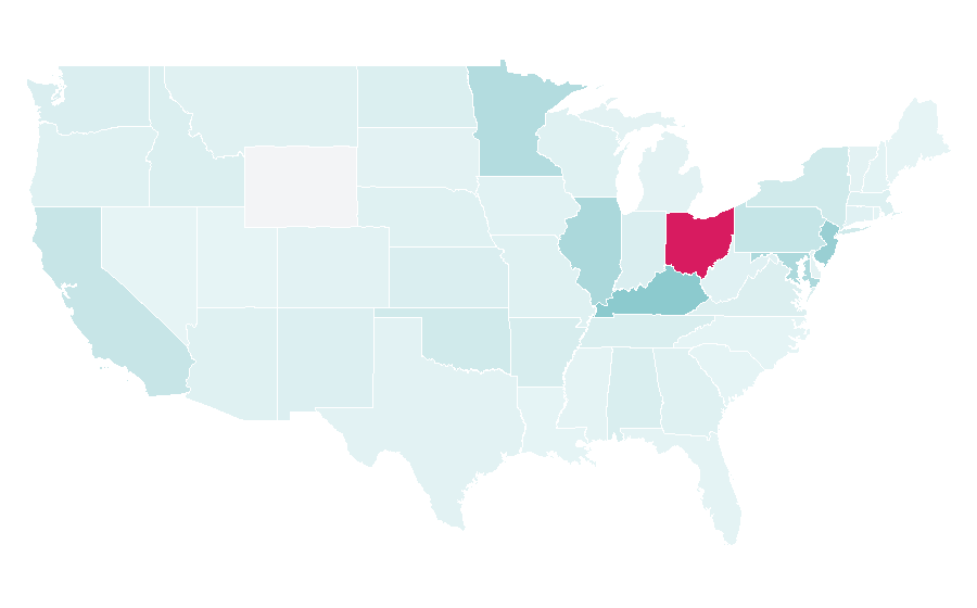 Affinity by region — Kenwood Corporation, United States