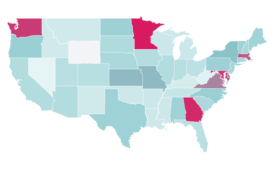 Affinity by region — Kenya, United States
