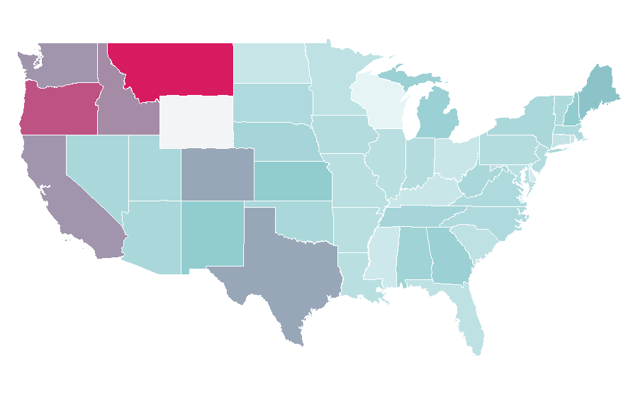 Affinity by region — Kettlebell, United States