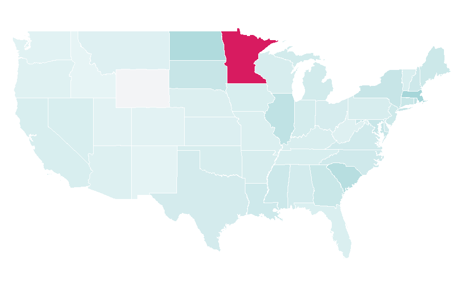 Affinity by region — Kevin Garnett, United States