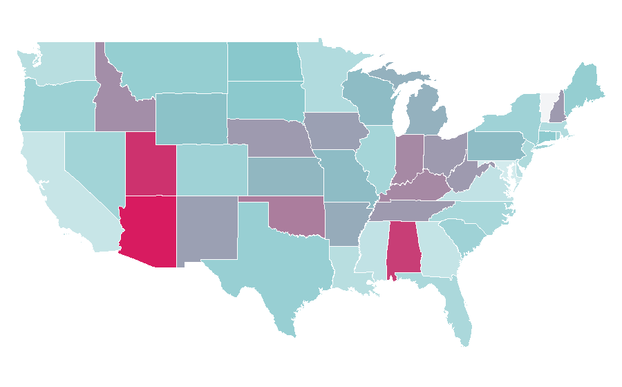 Affinity by region — Kevin James, United States