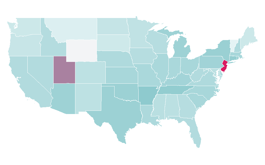 Affinity by region — Kevin Jonas, United States