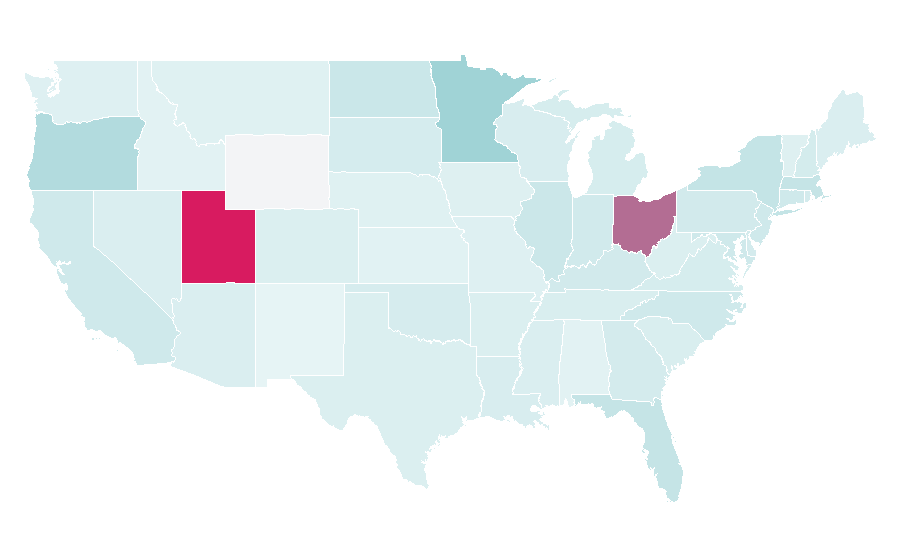 Affinity by region — Kevin Love, United States