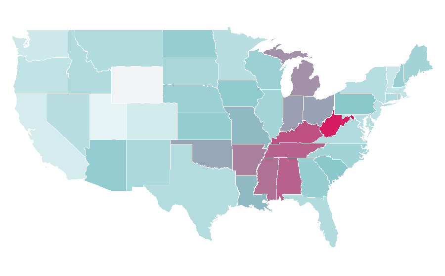 Affinity by region — Kevin Nash, United States