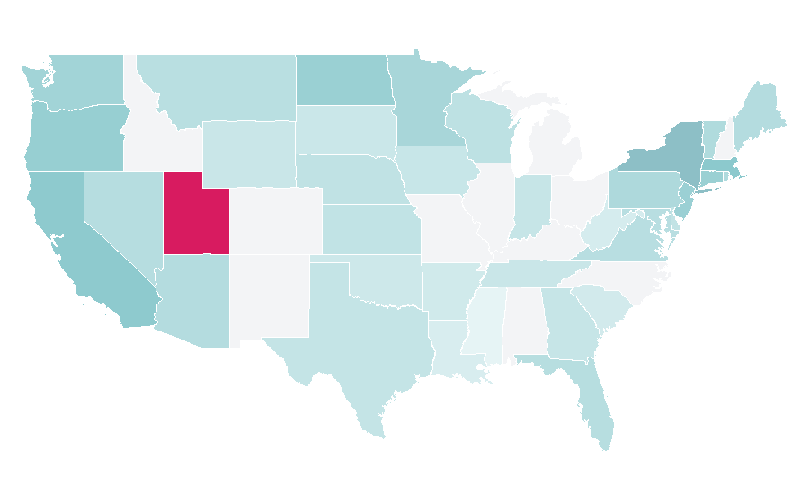 Affinity by region — Kevin O'Leary, United States