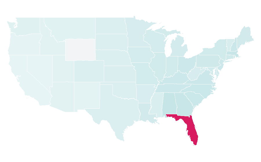 Affinity by region — Key West, United States