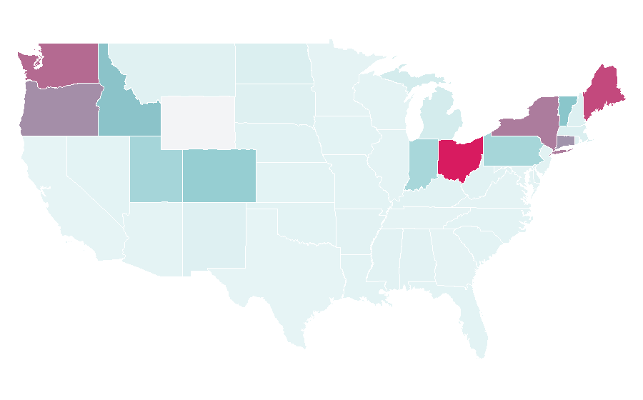 Affinity by region — KeyBank, United States