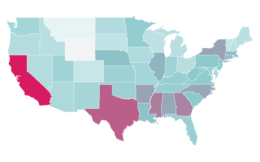Affinity by region — Keychain, United States