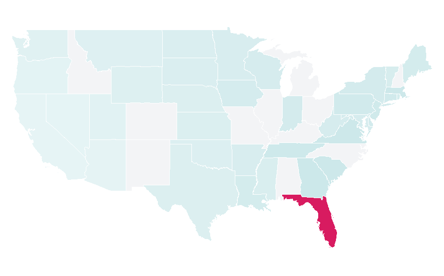 Affinity by region — Keywest, United States