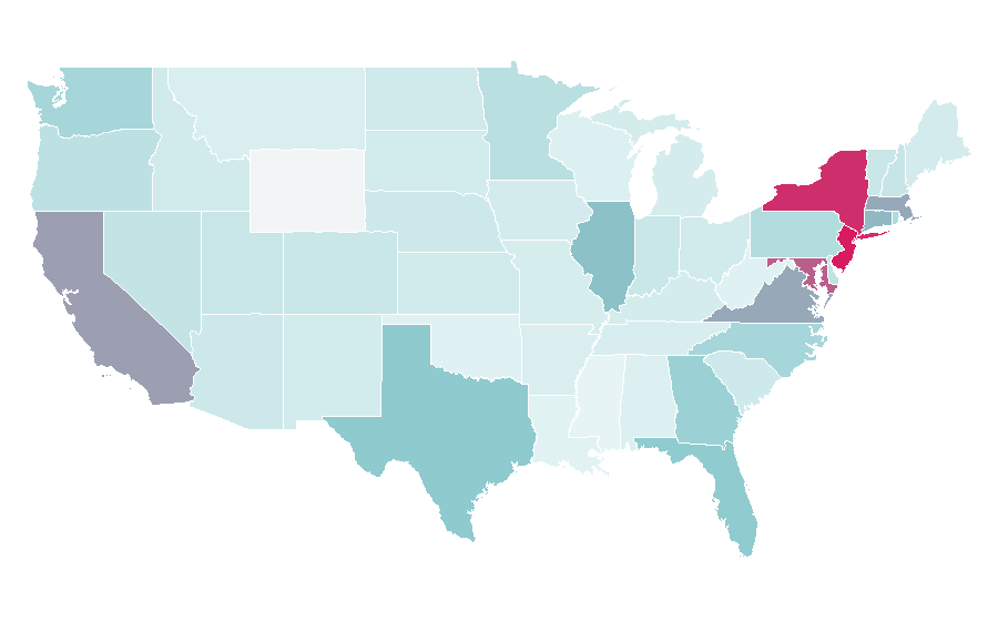 Affinity by region — Khvicha Kvaratskhelia, United States