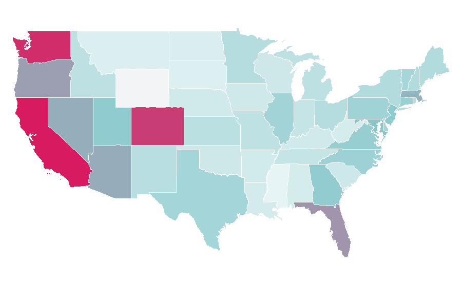 Affinity by region — Kia EV6, United States