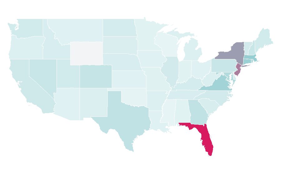 Affinity by region — Kia Picanto, United States