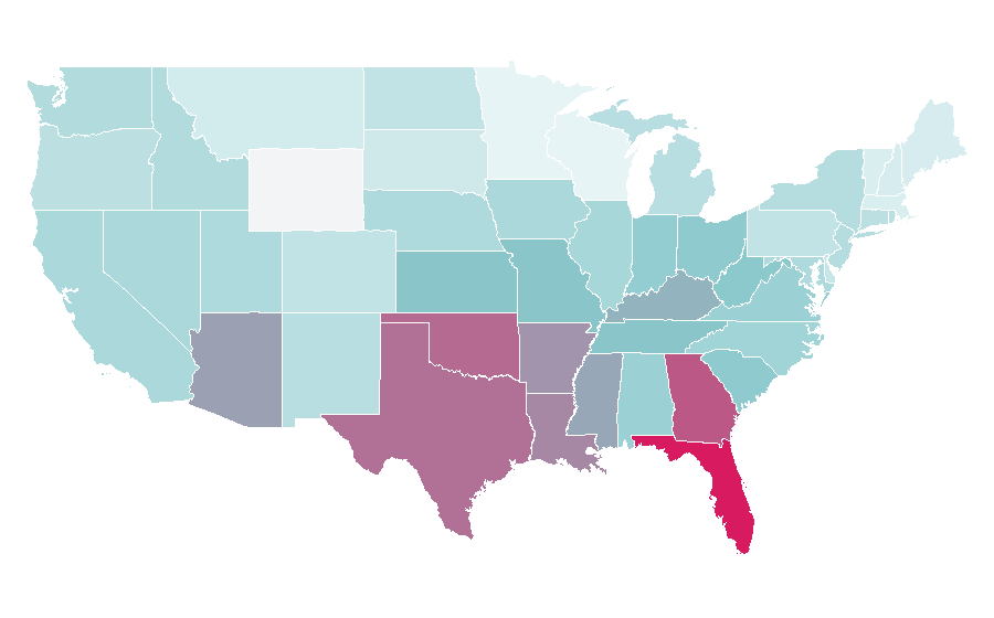 Affinity by region — Kia Rio, United States