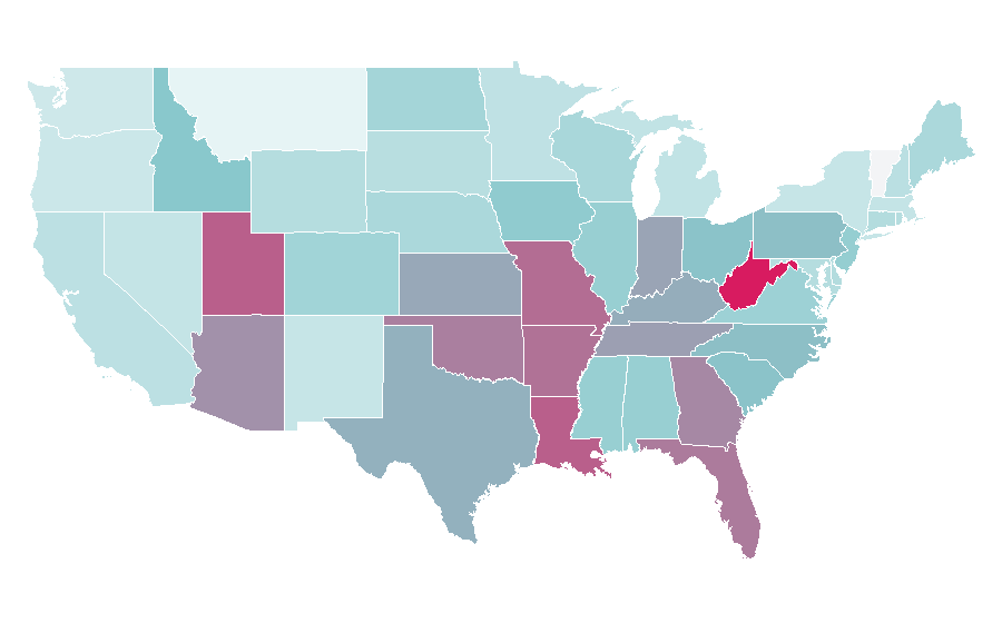 Affinity by region — Kia Sorento, United States