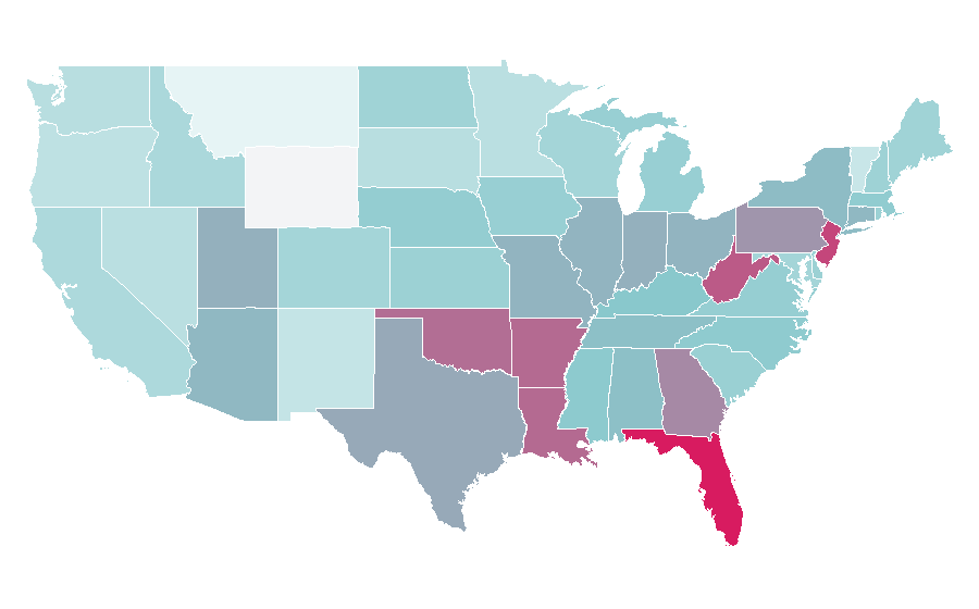 Affinity by region — Kia Sportage, United States