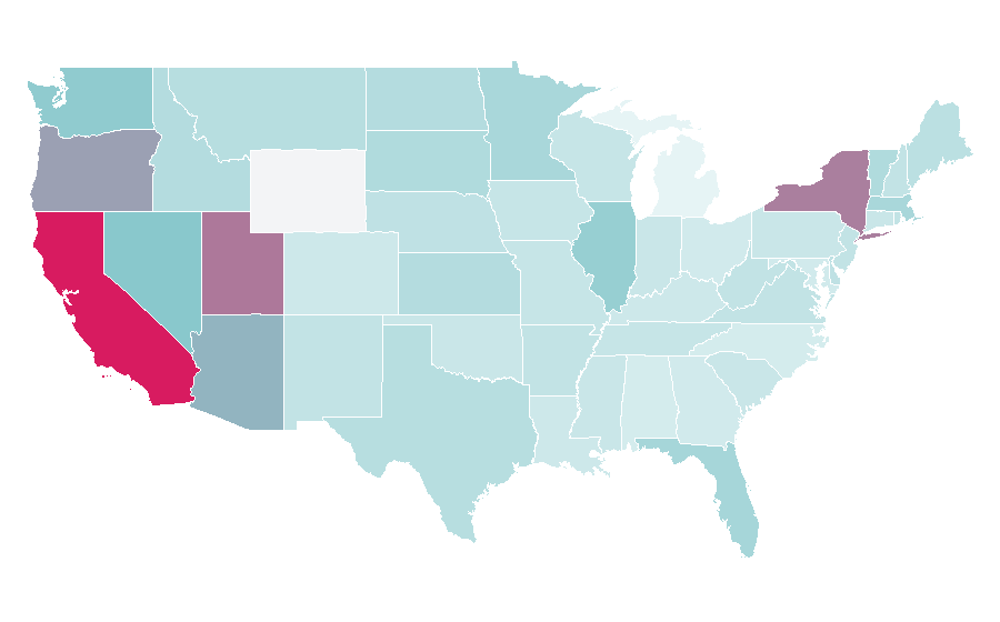 Affinity by region — Kick scooter, United States