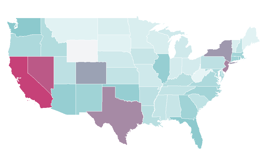 Affinity by region — Kickboxing, United States