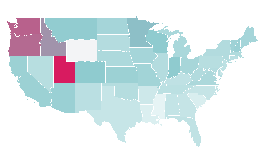 Affinity by region — Kickstarter, United States