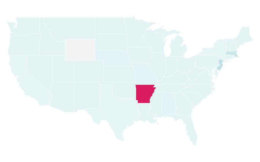 Affinity by region — Kidspot, United States