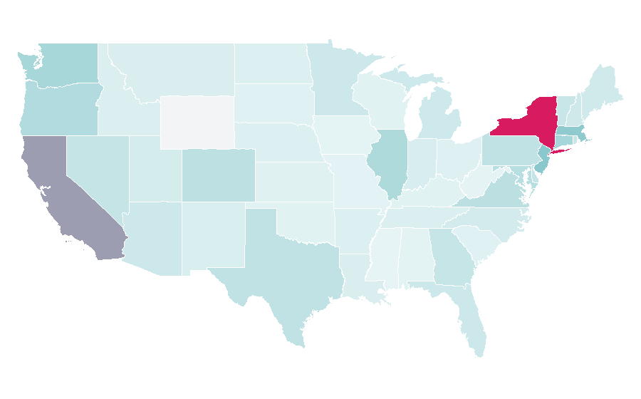 Affinity by region — Kiehl's, United States