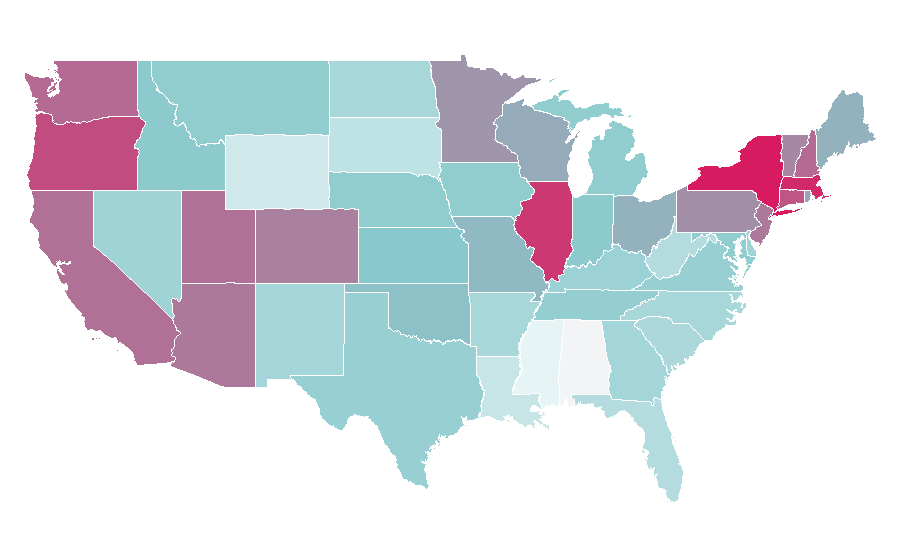 Affinity by region — Kieran Culkin, United States