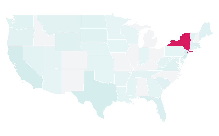 Affinity by region — KI/KI, United States