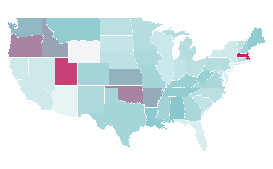 Affinity by region — Kilt, United States