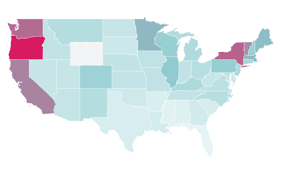 Affinity by region — Kim Gordon, United States