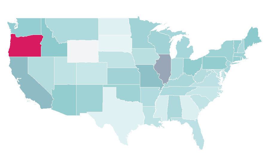 Affinity by region — Kim Novak, United States