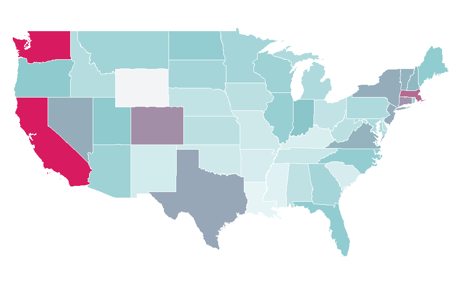 Affinity by region — Kimi Räikkönen, United States