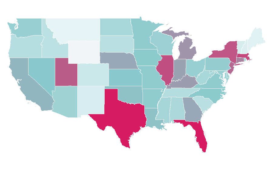 Affinity by region — Kinder Bueno, United States