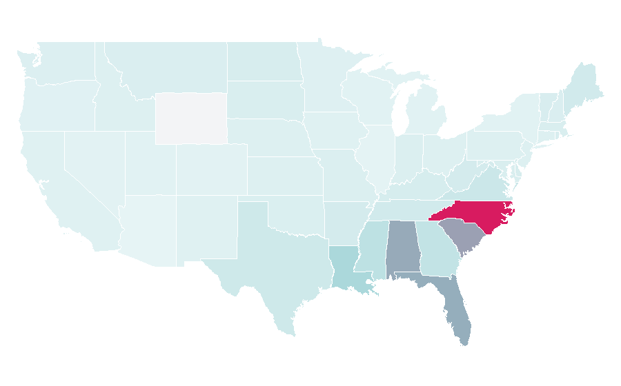 Affinity by region — King mackerel, United States