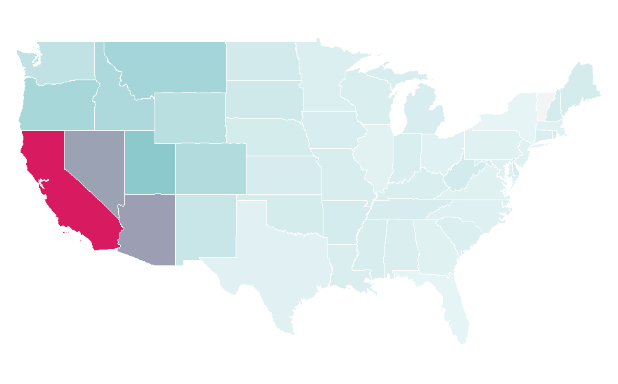 Affinity by region — King of the Hammers, United States