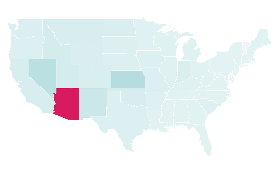 Affinity by region — Kingsman, United States