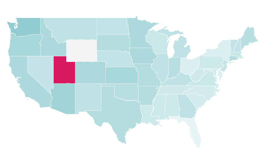 Affinity by region — Kingsman: The Secret Service, United States
