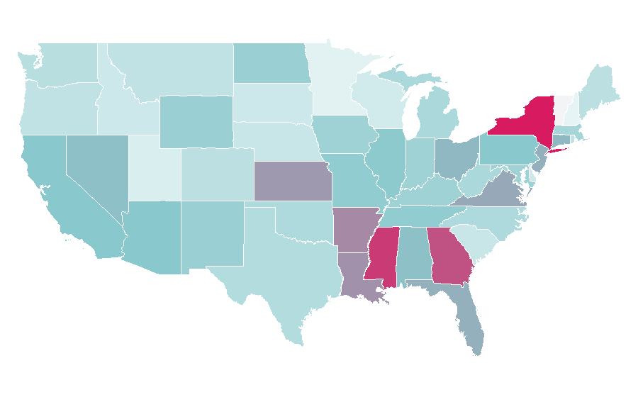 Affinity by region — Kiosk, United States