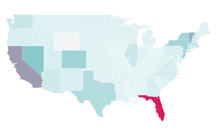 Affinity by region — Kipling (brand), United States