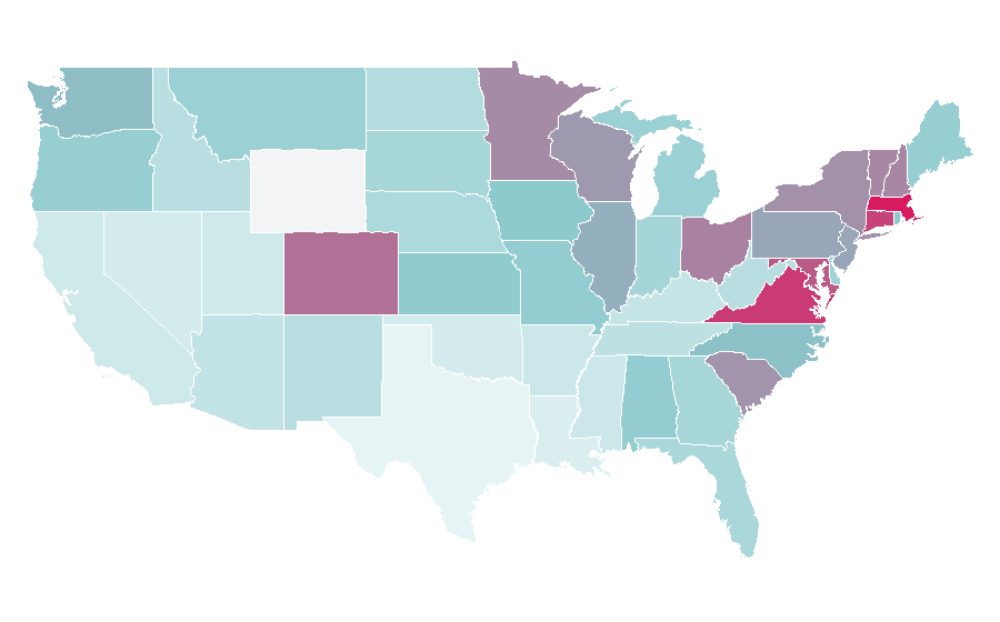 Affinity by region — Kiplinger, United States