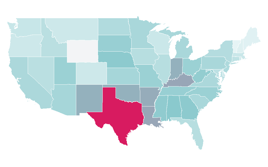 Affinity by region — KISS, United States