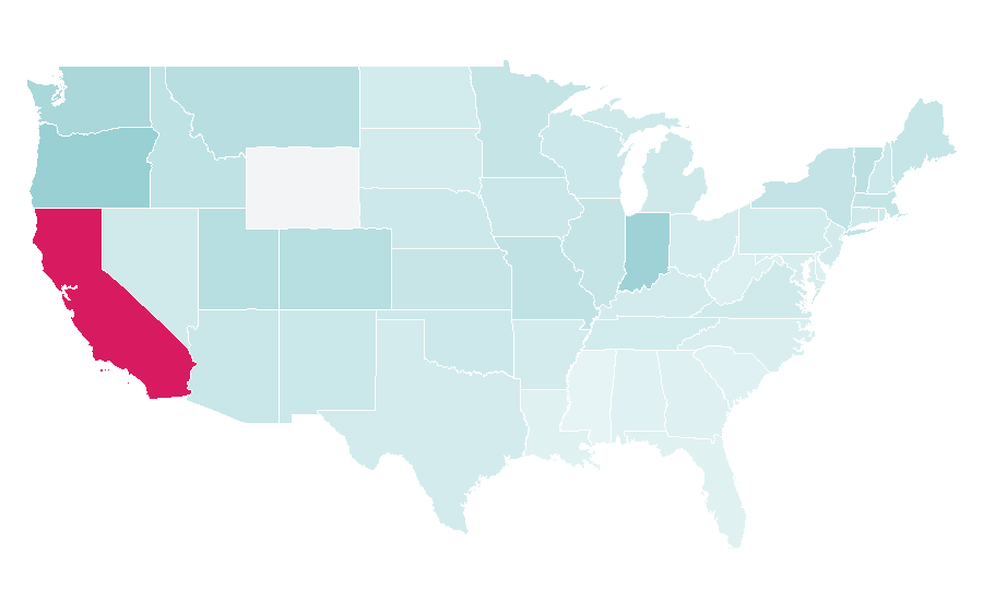 Affinity by region — Kiss Kiss Bang Bang, United States