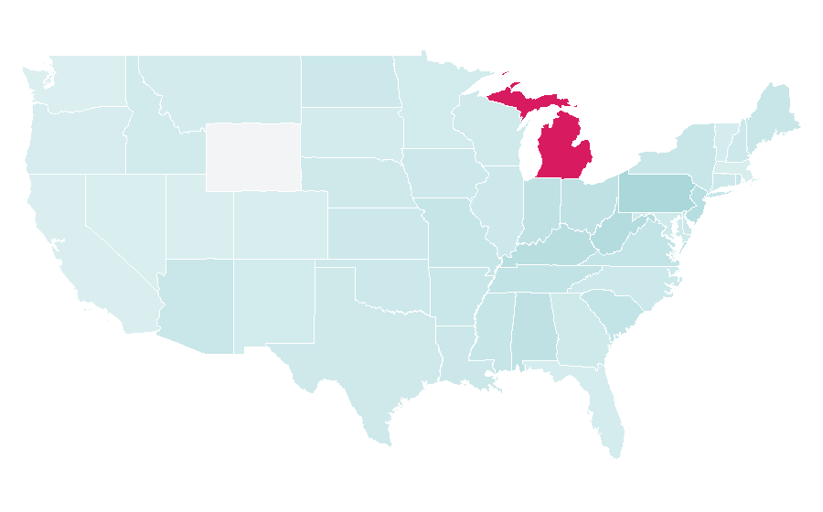 Affinity by region — Kiss Nails, United States