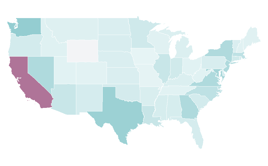 Affinity by region — KISS OF LIFE, United States