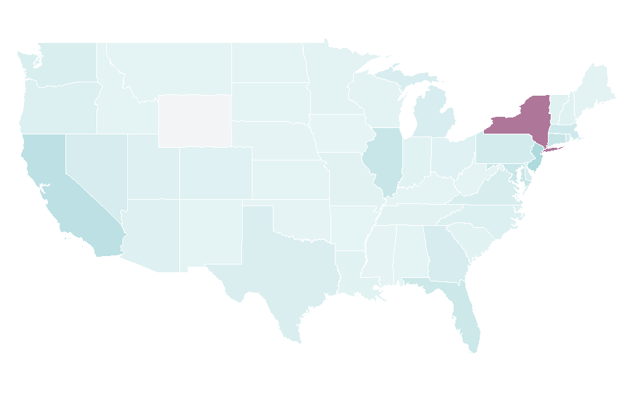 Affinity by region — Kith, United States