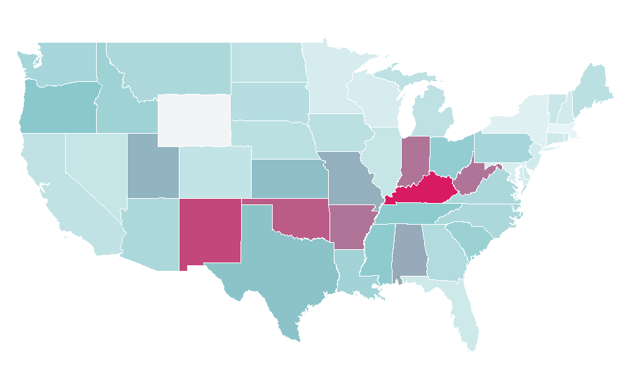 Affinity by region — Kitty Cats, United States