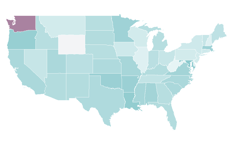 Affinity by region — Kiwifruit, United States