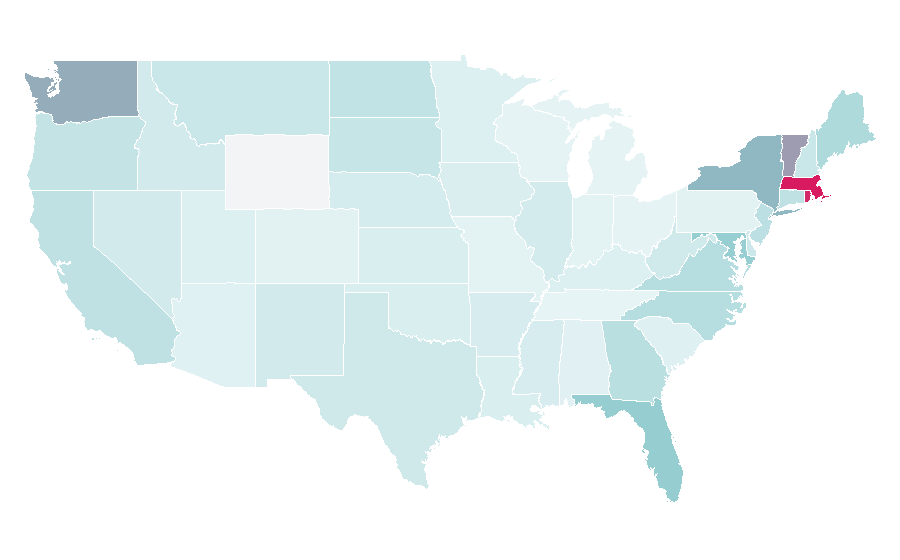 Affinity by region — Kizomba, United States
