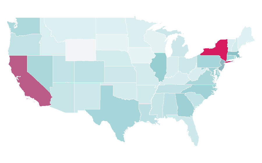 Affinity by region — Knee-high boot, United States
