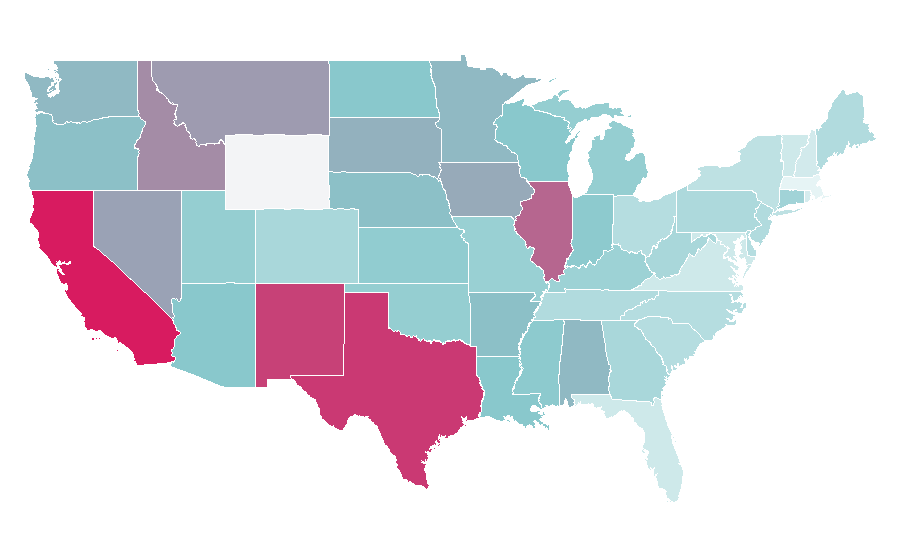 Affinity by region — Knee pad, United States