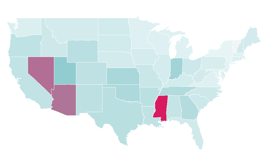 Affinity by region — Knight Transportation, United States