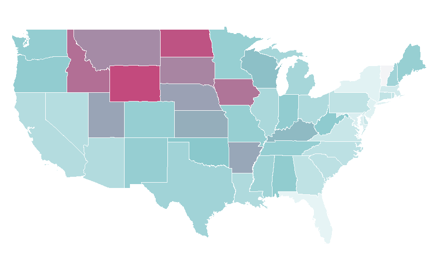 Affinity by region — Knipex, United States